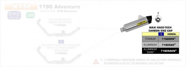 ARROW