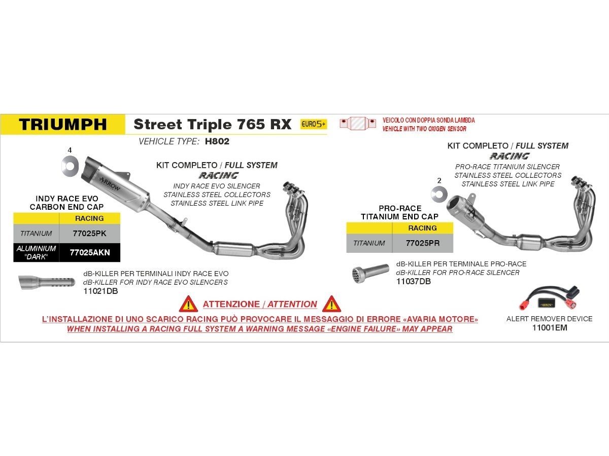 Indy Race EVO 全段排氣管系統（鋁合金黑化尾段）
